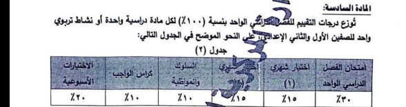 بدء امتحانات شهر أكتوبر 2026 في المدارس اليوم بدون تعطيل للدراسة